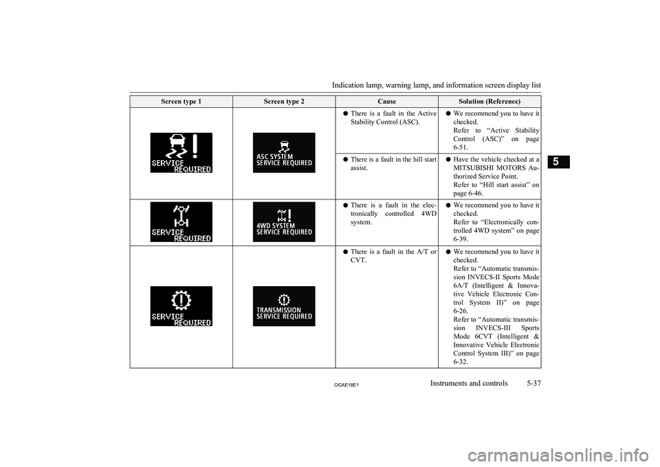 MITSUBISHI ASX 2018  Owners Manual (in English) Screen type 1Screen type 2CauseSolution (Reference)lThere  is  a  fault  in  the  Active
Stability Control (ASC).l We recommend you to have it
checked.
Refer  to  “Active  Stability Control  (ASC)