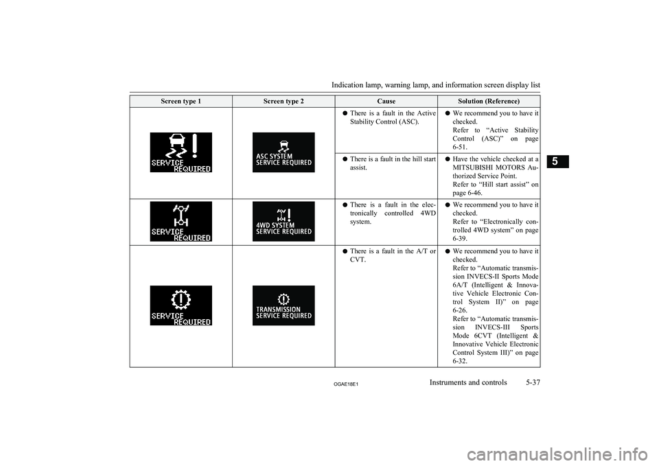 MITSUBISHI ASX 2018  Owners Manual (in English) Screen type 1Screen type 2CauseSolution (Reference)lThere  is  a  fault  in  the  Active
Stability Control (ASC).l We recommend you to have it
checked.
Refer  to  “Active  Stability Control  (ASC)�