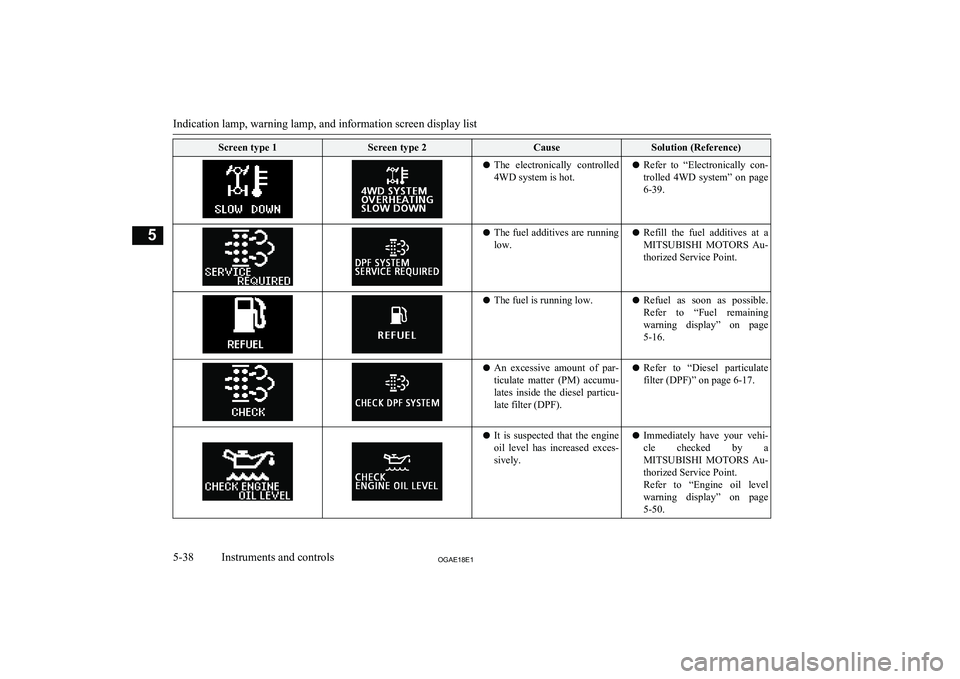 MITSUBISHI ASX 2018  Owners Manual (in English) Screen type 1Screen type 2CauseSolution (Reference)lThe  electronically  controlled
4WD system is hot.l Refer  to  “Electronically  con-
trolled  4WD  system”  on  page 6-39.l The fuel additives a