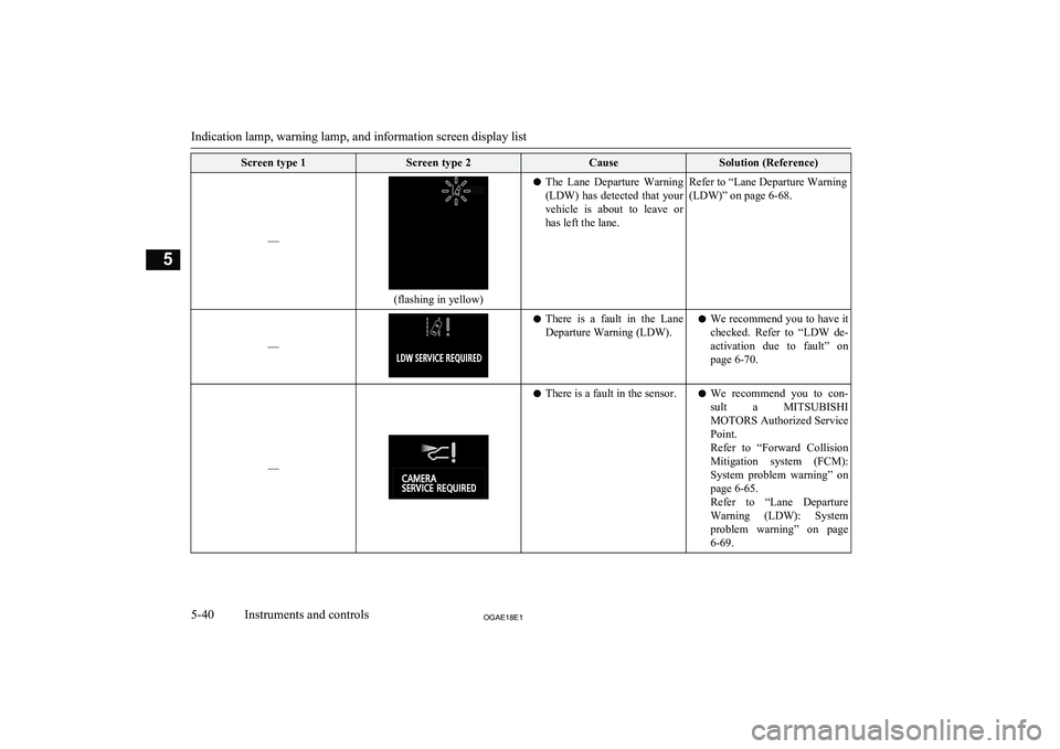 MITSUBISHI ASX 2018  Owners Manual (in English) Screen type 1Screen type 2CauseSolution (Reference)
—
(flashing in yellow)
lThe  Lane  Departure  Warning
(LDW)  has  detected  that  your
vehicle  is  about  to  leave  or has left the lane.Refer t