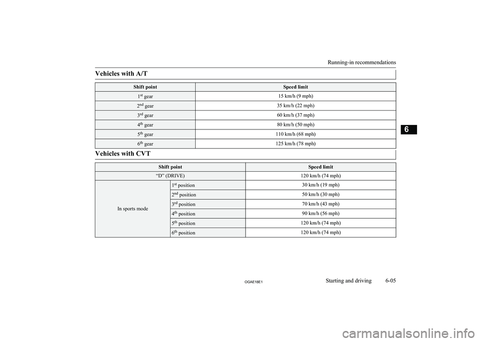 MITSUBISHI ASX 2018  Owners Manual (in English) Vehicles with A/TShift pointSpeed limit1st
 gear15 km/h (9 mph)2nd
 gear35 km/h (22 mph)3rd
 gear60 km/h (37 mph)4th
 gear80 km/h (50 mph)5th
 gear110 km/h (68 mph)6th
 gear125 km/h (78 mph)Vehicles w