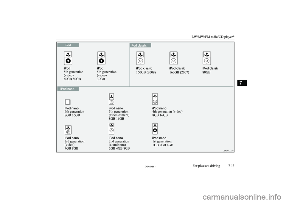 MITSUBISHI ASX 2018 Owners Manual (in English) 5th generation
(video)5th generation
(video)6th generation5th generation
(video camera)4th generation (video)1st generation2nd generation
(aluminium)3rd generation
(video)
LW/MW/FM radio/CD player*
7- MITSUBISHI ASX 2018 Owners Manual (in English) 5th generation
(video)5th generation
(video)6th generation5th generation
(video camera)4th generation (video)1st generation2nd generation
(aluminium)3rd generation
(video)
LW/MW/FM radio/CD player*
7-