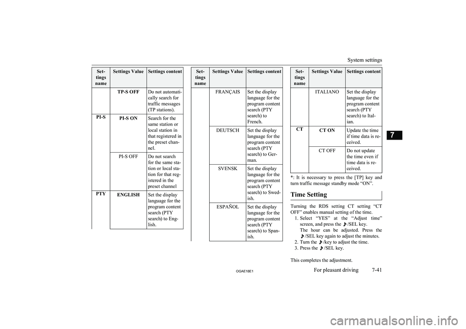MITSUBISHI ASX 2018   (in English) Owners Guide Set-
tings
nameSettings ValueSettings contentTP-S OFFDo not automati-
cally search for
traffic messages
(TP stations).PI-SPI-S ONSearch for the
same station or
local station in
that registered in
the 
