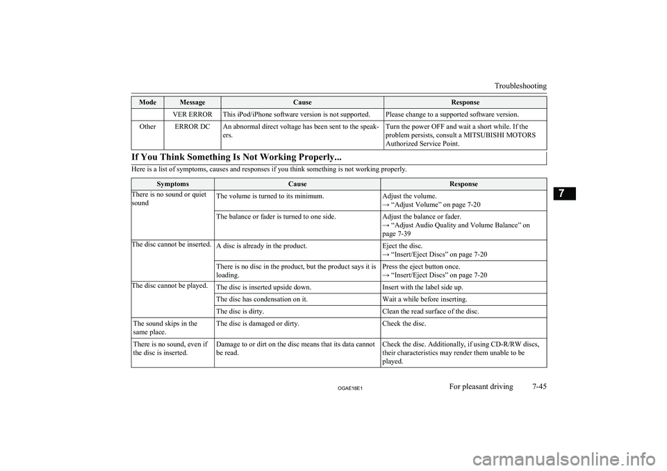 MITSUBISHI ASX 2018 Owners Manual (in English) ModeMessageCauseResponseVER ERRORThis iPod/iPhone software version is not supported.Please change to a supported software version.OtherERROR DCAn abnormal direct voltage has been sent to the speak-
er MITSUBISHI ASX 2018 Owners Manual (in English) ModeMessageCauseResponseVER ERRORThis iPod/iPhone software version is not supported.Please change to a supported software version.OtherERROR DCAn abnormal direct voltage has been sent to the speak-
er