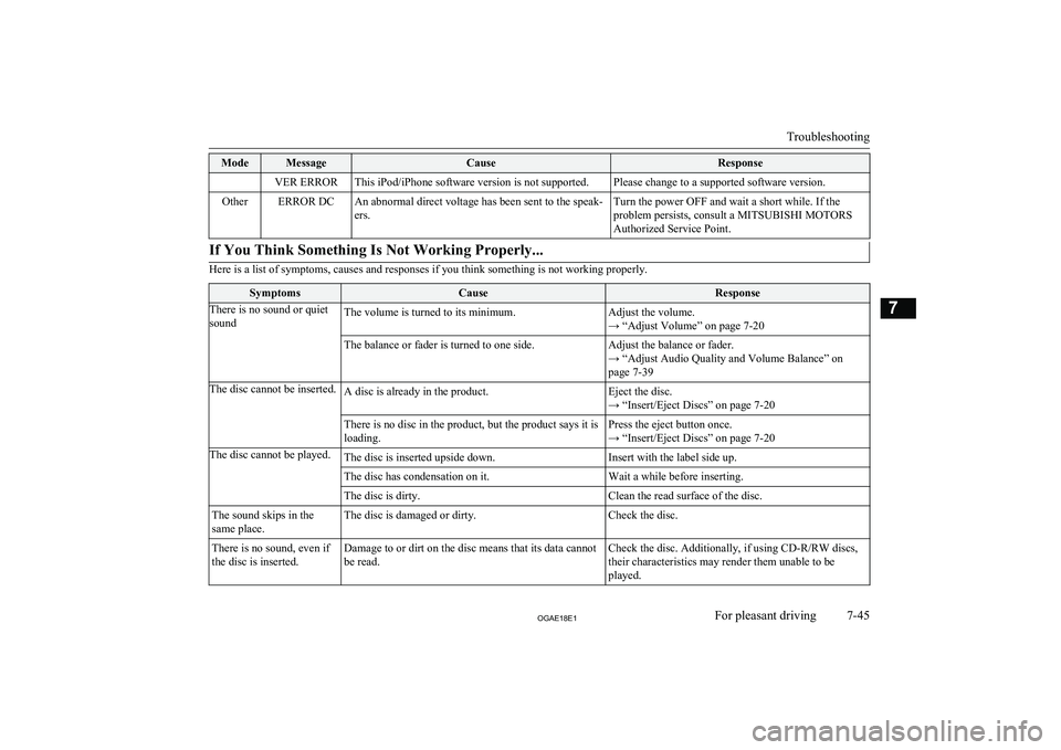 MITSUBISHI ASX 2018   (in English) Owners Guide ModeMessageCauseResponseVER ERRORThis iPod/iPhone software version is not supported.Please change to a supported software version.OtherERROR DCAn abnormal direct voltage has been sent to the speak-
er