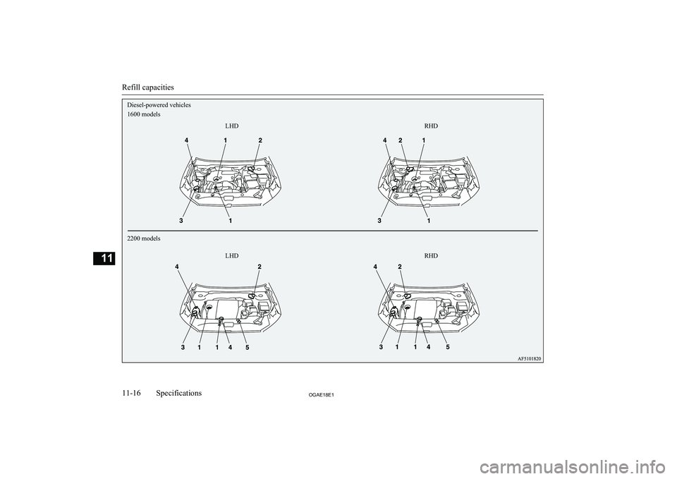 MITSUBISHI ASX 2018  Owners Manual (in English) Refill capacities
11-16OGAE18E1Specifications11Diesel-powered vehicles 
1600 models 
2200 modelsLHD 
LHD RHD
RHD  