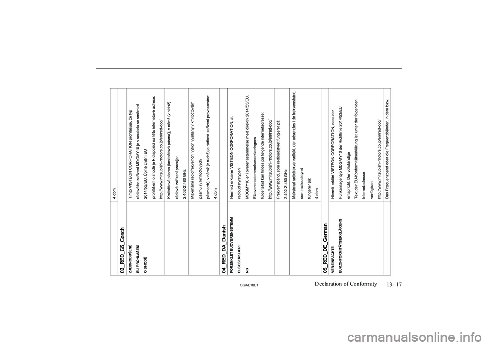 MITSUBISHI ASX 2018  Owners Manual (in English) 13- 17
OGAE18E1Declaration of Conformity  
