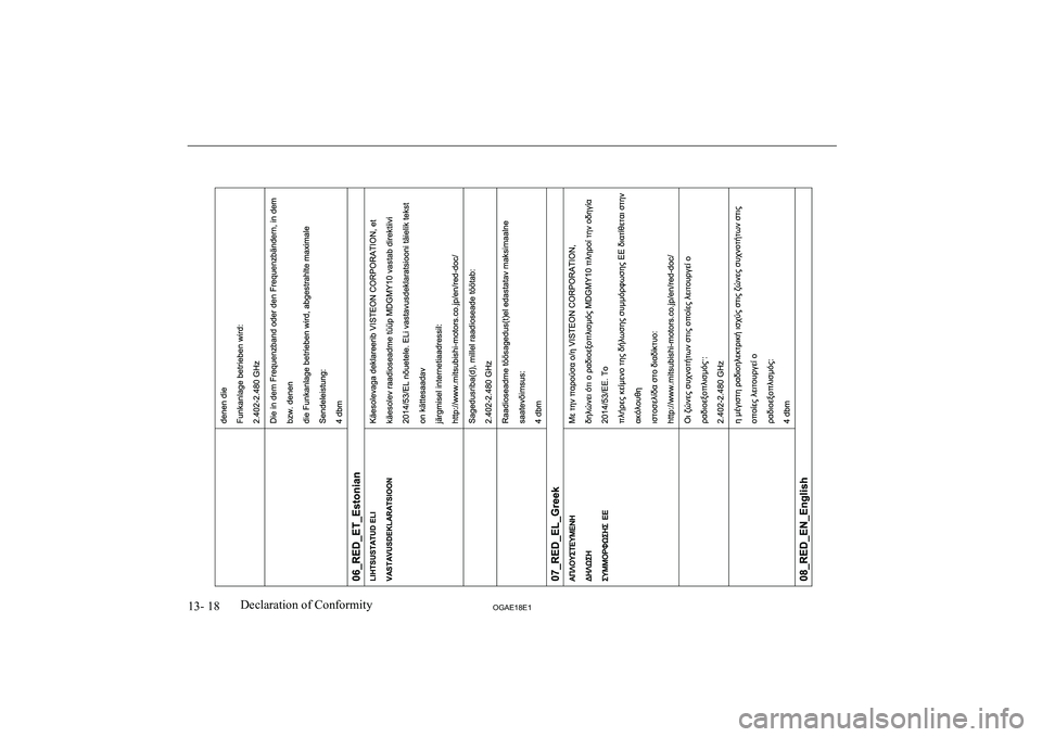 MITSUBISHI ASX 2018  Owners Manual (in English) 13- 18OGAE18E1Declaration of Conformity  