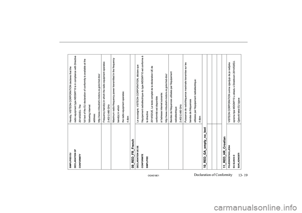 MITSUBISHI ASX 2018  Owners Manual (in English) 13- 19
OGAE18E1Declaration of Conformity  