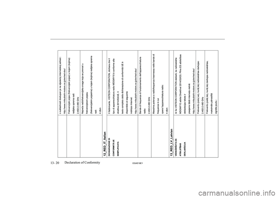 MITSUBISHI ASX 2018  Owners Manual (in English) 13- 20OGAE18E1Declaration of Conformity  