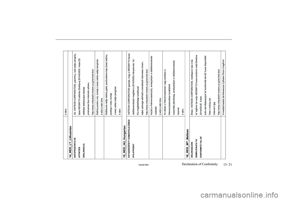 MITSUBISHI ASX 2018  Owners Manual (in English) 13- 21
OGAE18E1Declaration of Conformity  