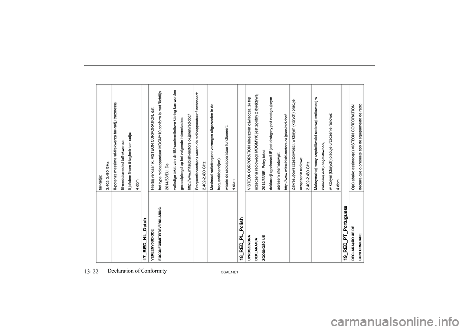MITSUBISHI ASX 2018  Owners Manual (in English) 13- 22OGAE18E1Declaration of Conformity  