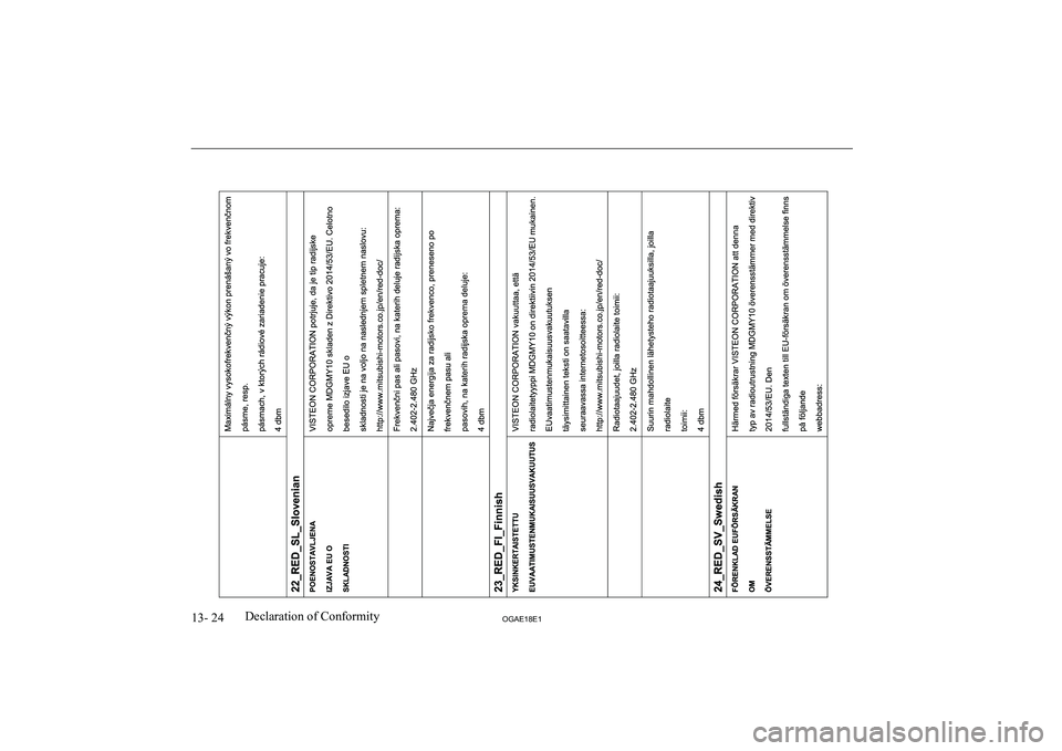 MITSUBISHI ASX 2018  Owners Manual (in English) 13- 24OGAE18E1Declaration of Conformity  