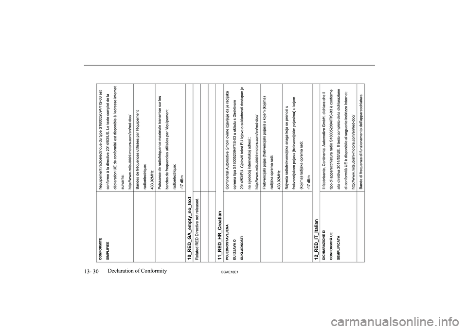 MITSUBISHI ASX 2018 Owners Manual (in English) 13- 30OGAE18E1Declaration of Conformity MITSUBISHI ASX 2018 Owners Manual (in English) 13- 30OGAE18E1Declaration of Conformity