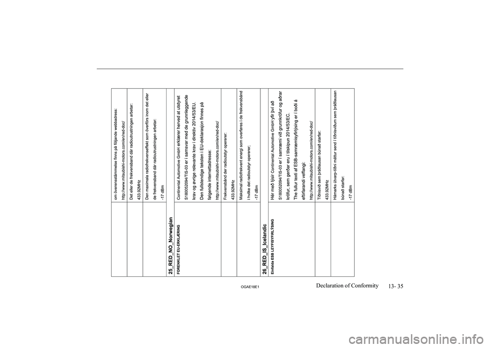 MITSUBISHI ASX 2018 Owners Manual (in English) 13- 35
OGAE18E1Declaration of Conformity MITSUBISHI ASX 2018 Owners Manual (in English) 13- 35
OGAE18E1Declaration of Conformity