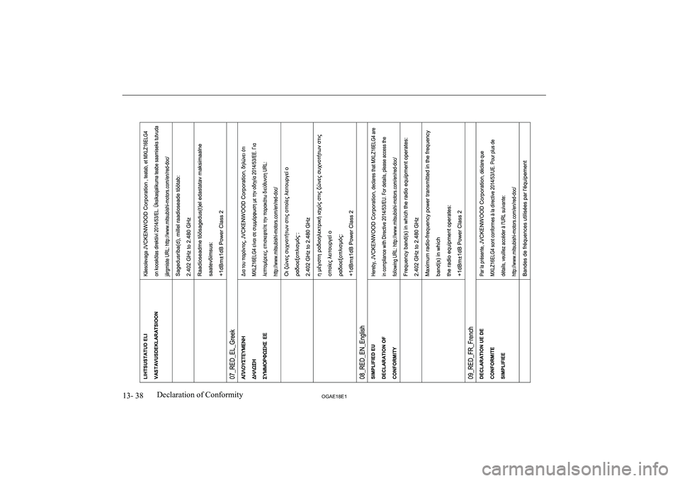 MITSUBISHI ASX 2018 Owners Manual (in English) 13- 38OGAE18E1Declaration of Conformity MITSUBISHI ASX 2018 Owners Manual (in English) 13- 38OGAE18E1Declaration of Conformity