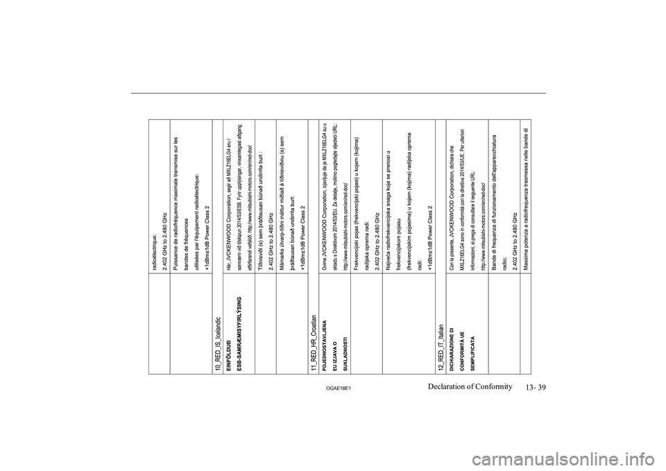 MITSUBISHI ASX 2018 Owners Manual (in English) 13- 39
OGAE18E1Declaration of Conformity MITSUBISHI ASX 2018 Owners Manual (in English) 13- 39
OGAE18E1Declaration of Conformity