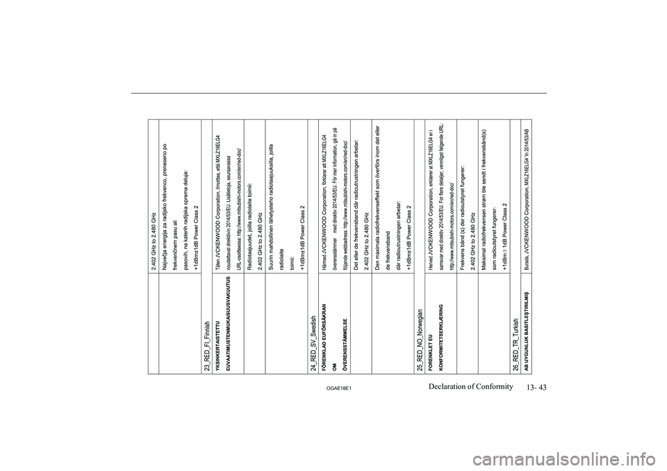 MITSUBISHI ASX 2018 Owners Manual (in English) 13- 43
OGAE18E1Declaration of Conformity MITSUBISHI ASX 2018 Owners Manual (in English) 13- 43
OGAE18E1Declaration of Conformity