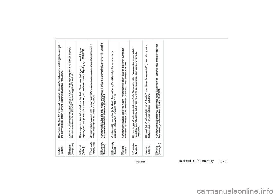 MITSUBISHI ASX 2018  Owners Manual (in English) 13- 51
OGAE18E1Declaration of Conformity  