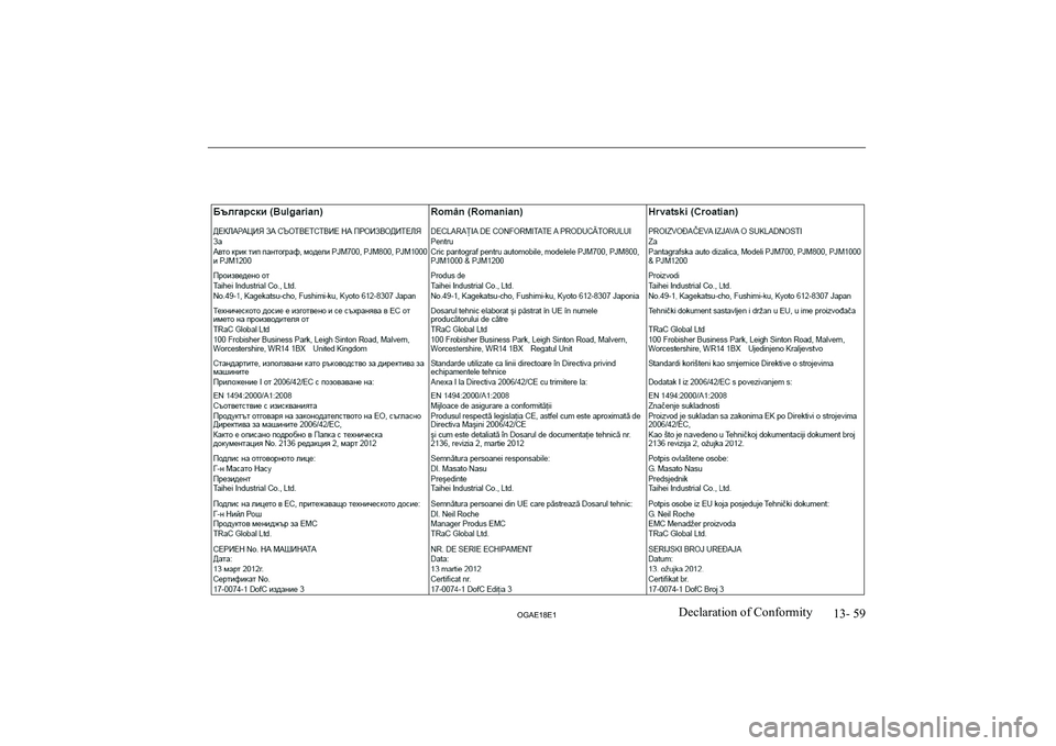 MITSUBISHI ASX 2018 Owners Manual (in English) 13- 59
OGAE18E1Declaration of Conformity MITSUBISHI ASX 2018 Owners Manual (in English) 13- 59
OGAE18E1Declaration of Conformity