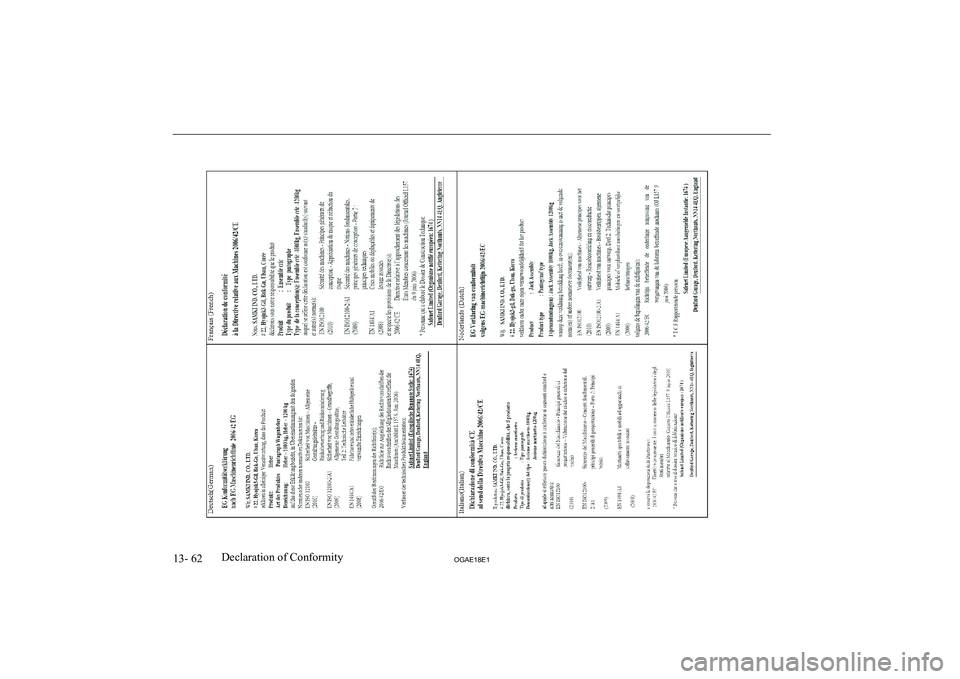 MITSUBISHI ASX 2018 Owners Manual (in English) 13- 62OGAE18E1Declaration of Conformity MITSUBISHI ASX 2018 Owners Manual (in English) 13- 62OGAE18E1Declaration of Conformity
