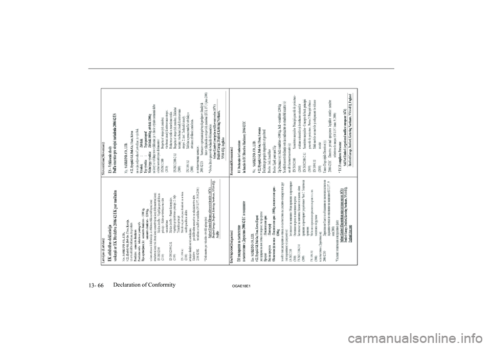 MITSUBISHI ASX 2018  Owners Manual (in English) 13- 66OGAE18E1Declaration of Conformity   