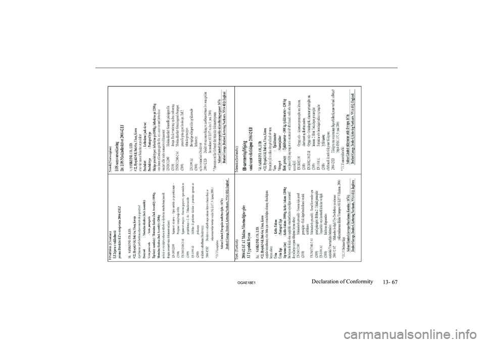 MITSUBISHI ASX 2018  Owners Manual (in English) 13- 67
OGAE18E1Declaration of Conformity   