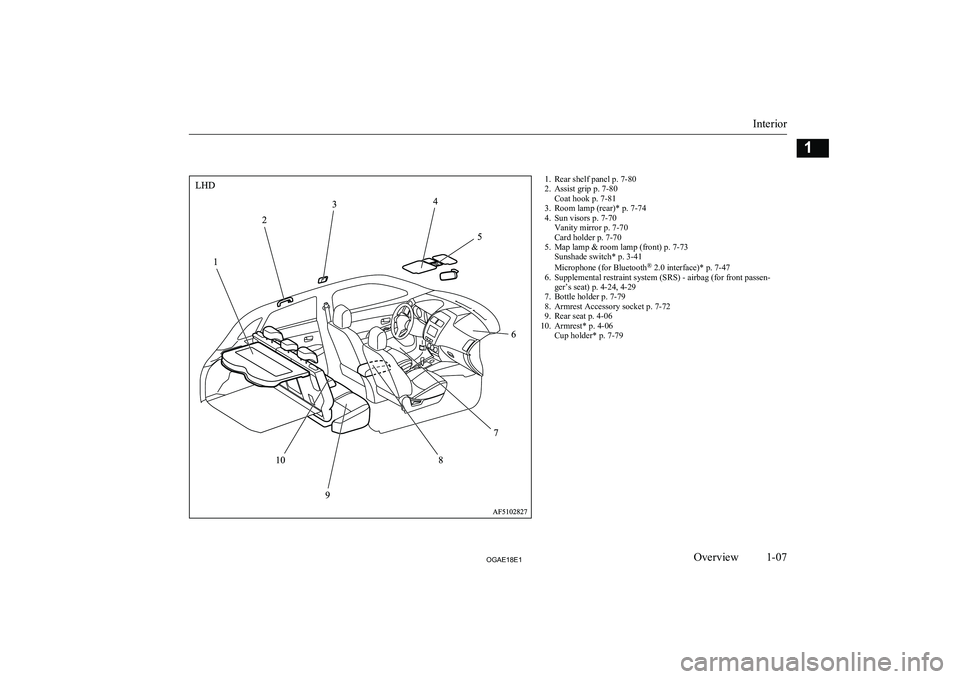 MITSUBISHI ASX 2018 Owners Manual (in English) 1. Rear shelf panel p. 7-80
2. Assist grip p. 7-80 Coat hook p. 7-81
3. Room lamp (rear)* p. 7-74
4. Sun visors p. 7-70 Vanity mirror p. 7-70
Card holder p. 7-70
5. Map lamp & room lamp (front) p. 7-7 MITSUBISHI ASX 2018 Owners Manual (in English) 1. Rear shelf panel p. 7-80
2. Assist grip p. 7-80 Coat hook p. 7-81
3. Room lamp (rear)* p. 7-74
4. Sun visors p. 7-70 Vanity mirror p. 7-70
Card holder p. 7-70
5. Map lamp & room lamp (front) p. 7-7