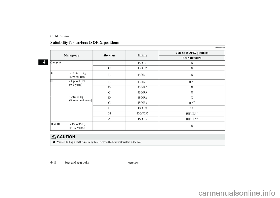 MITSUBISHI ASX 2018  Owners Manual (in English) Suitability for various ISOFIX positions
E00411401934Mass groupSize classFixtureVehicle ISOFIX positionsRear outboardCarrycotFISO/L1XGISO/L2X0- Up to 10 kg
(0-9 months)EISO/R1X0+- Up to 13 kg
(0-2 yea