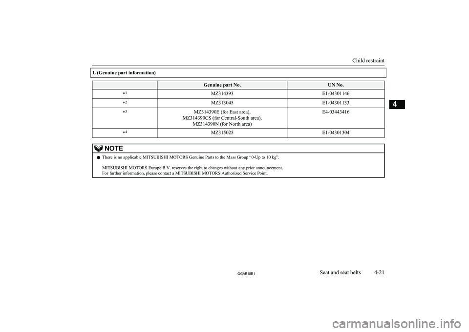 MITSUBISHI ASX 2018   (in English) Manual Online L (Genuine part information) Genuine part No.UN No.*1MZ314393E1-04301146*2MZ313045E1-04301133*3MZ314390E (for East area),
MZ314390CS (for Central-South area), MZ314390N (for North area)E4-03443416*4MZ