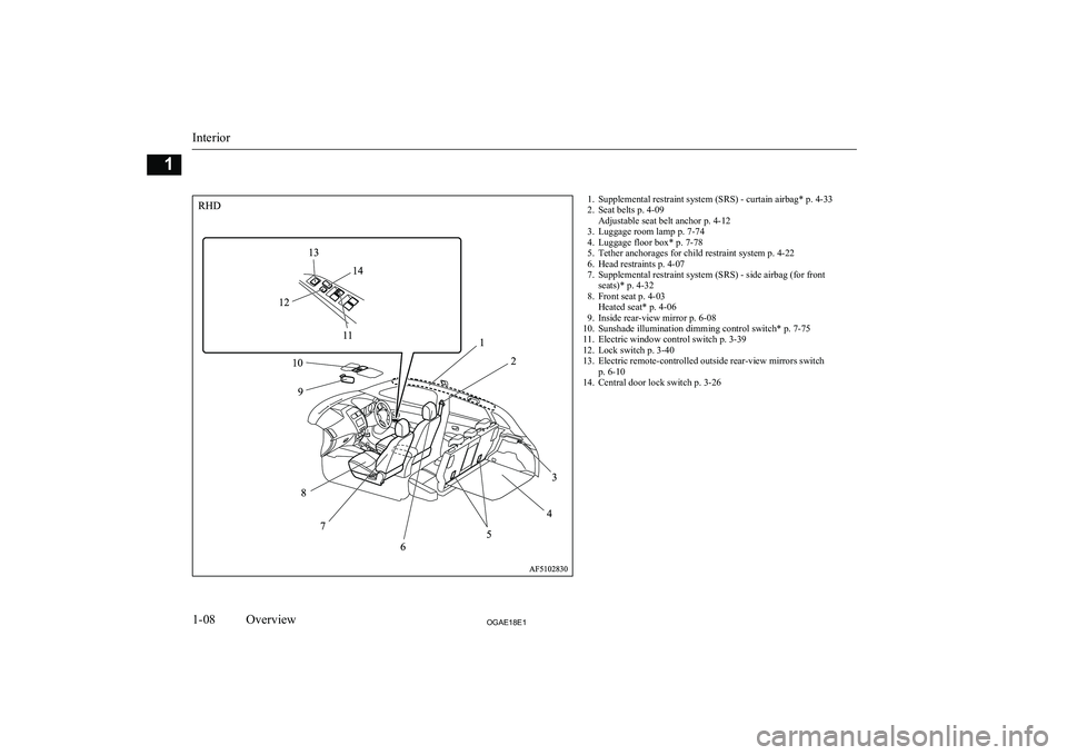 MITSUBISHI ASX 2018  Owners Manual (in English) 1. Supplemental restraint system (SRS) - curtain airbag* p. 4-33
2. Seat belts p. 4-09 Adjustable seat belt anchor p. 4-12
3. Luggage room lamp p. 7-74
4. Luggage floor box* p. 7-78
5. Tether anchorag