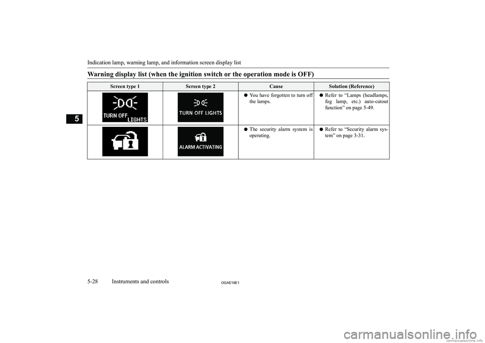 MITSUBISHI ASX 2019  Owners Manual (in English) �W�a�r�n�i�n�g� �d�i�s�p�l�a�y� �l�i�s�t� �(�w�h�e�n� �t�h�e� �i�g�n�i�t�i�o�n� �s�w�i�t�c�h� �o�r� �t�h�e� �o�p�e�r�a�t�i�o�n� �m�o�d�e� �i�s� �O�F�F�)�S�c�r�e�e�n� �t�y�p�e� �1�S�c�r�e�e�n� �t�y�p�e