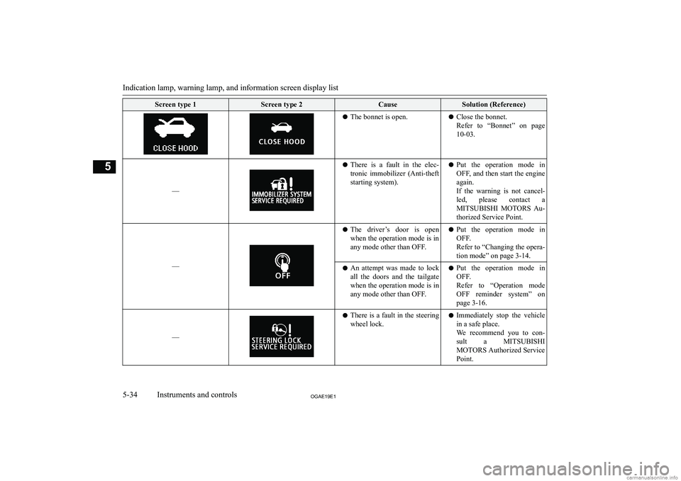 MITSUBISHI ASX 2019  Owners Manual (in English) �S�c�r�e�e�n� �t�y�p�e� �1�S�c�r�e�e�n� �t�y�p�e� �2�C�a�u�s�e�S�o�l�u�t�i�o�n� �(�R�e�f�e�r�e�n�c�e�)�z�T�h�e� �b�o�n�n�e�t� �i�s� �o�p�e�n�.�z�C�l�o�s�e� �t�h�e� �b�o�n�n�e�t�.
�R�e�f�e�r�  �t�o�  �