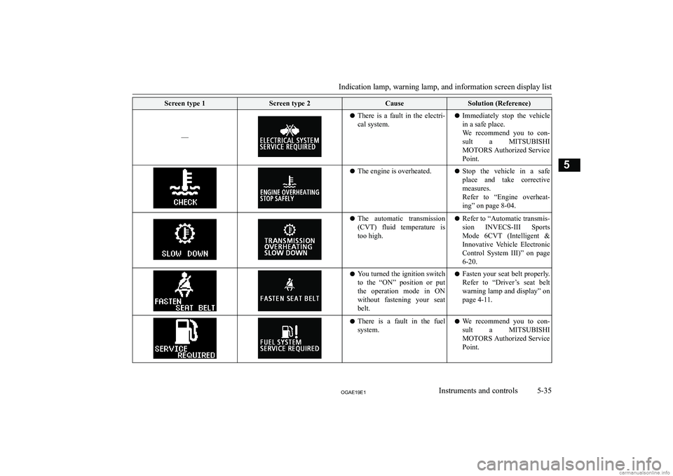MITSUBISHI ASX 2019  Owners Manual (in English) �S�c�r�e�e�n� �t�y�p�e� �1�S�c�r�e�e�n� �t�y�p�e� �2�C�a�u�s�e�S�o�l�u�t�i�o�n� �(�R�e�f�e�r�e�n�c�e�)
�–�–
�z�T�h�e�r�e�  �i�s�  �a�  �f�a�u�l�t�  �i�n�  �t�h�e�  �e�l�e�c�t�r�i�-
�c�a�l� �s�y�s�