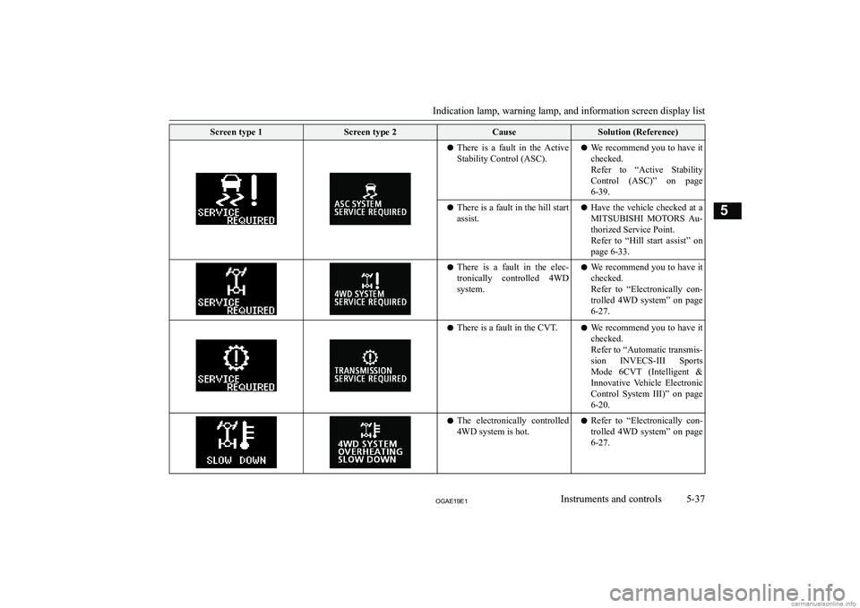 MITSUBISHI ASX 2019  Owners Manual (in English) �S�c�r�e�e�n� �t�y�p�e� �1�S�c�r�e�e�n� �t�y�p�e� �2�C�a�u�s�e�S�o�l�u�t�i�o�n� �(�R�e�f�e�r�e�n�c�e�)�z�T�h�e�r�e�  �i�s�  �a�  �f�a�u�l�t�  �i�n�  �t�h�e�  �A�c�t�i�v�e
�S�t�a�b�i�l�i�t�y� �C�o�n�t�