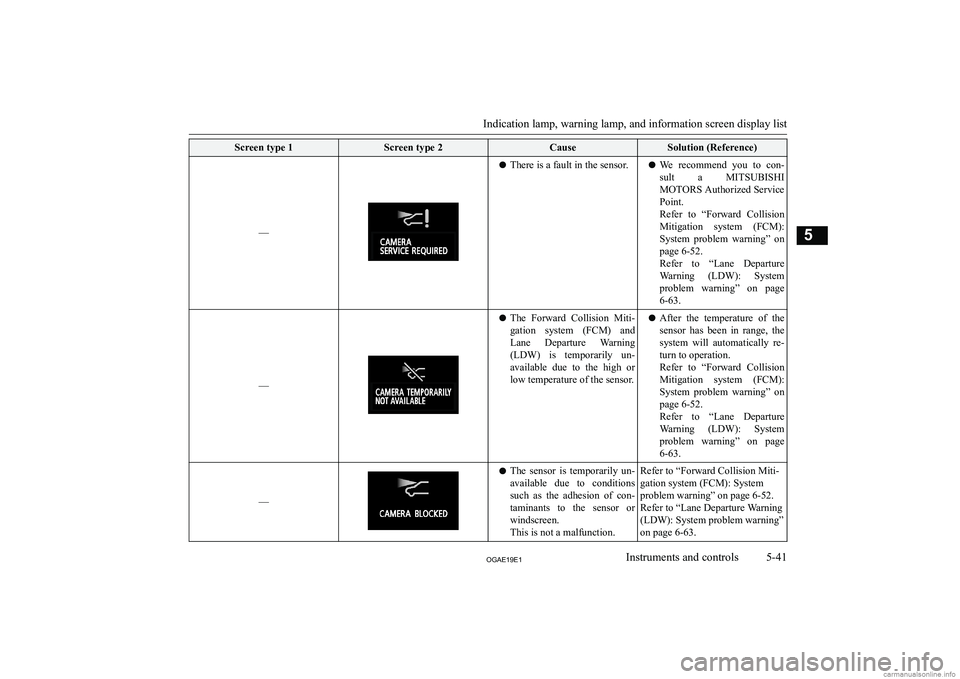 MITSUBISHI ASX 2019  Owners Manual (in English) �S�c�r�e�e�n� �t�y�p�e� �1�S�c�r�e�e�n� �t�y�p�e� �2�C�a�u�s�e�S�o�l�u�t�i�o�n� �(�R�e�f�e�r�e�n�c�e�)
�—
�z�T�h�e�r�e� �i�s� �a� �f�a�u�l�t� �i�n� �t�h�e� �s�e�n�s�o�r�.�z�W�e�  �r�e�c�o�m�m�e�n�d�