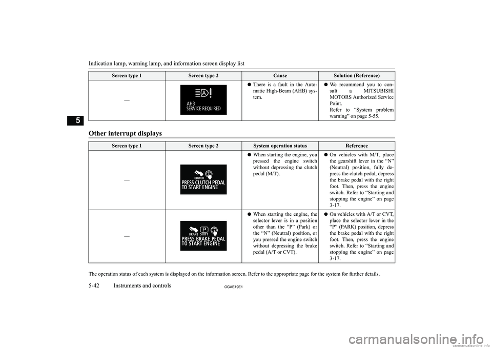 MITSUBISHI ASX 2019  Owners Manual (in English) �S�c�r�e�e�n� �t�y�p�e� �1�S�c�r�e�e�n� �t�y�p�e� �2�C�a�u�s�e�S�o�l�u�t�i�o�n� �(�R�e�f�e�r�e�n�c�e�)
�—
�z�T�h�e�r�e�  �i�s�  �a�  �f�a�u�l�t�  �i�n�  �t�h�e�  �A�u�t�o�-
�m�a�t�i�c�  �H�i�g�h�-�B