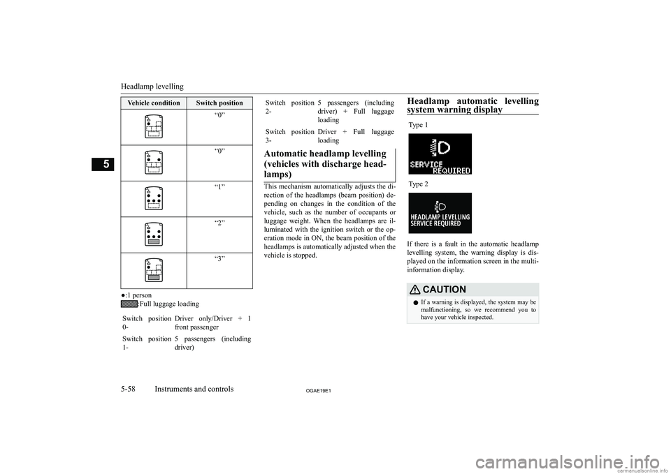 MITSUBISHI ASX 2019  Owners Manual (in English) �V�e�h�i�c�l�e� �c�o�n�d�i�t�i�o�n�S�w�i�t�c�h� �p�o�s�i�t�i�o�n�“�0�”�“�0�”�“�1�”�“�2�”�“�3�”
