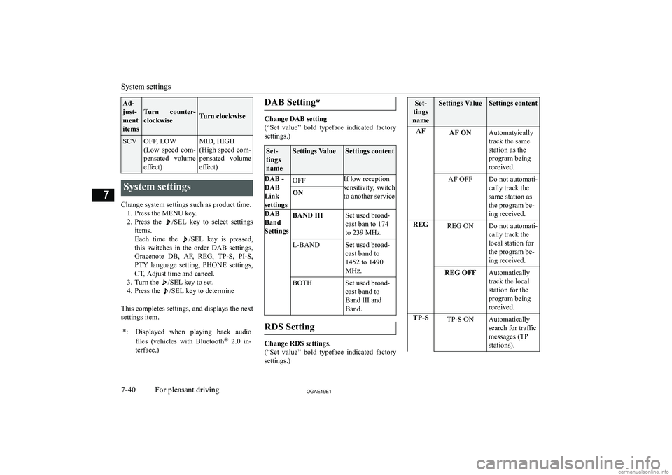 MITSUBISHI ASX 2019  Owners Manual (in English) �A�d�-
�j�u�s�t�-
�m�e�n�t
�i�t�e�m�s
�T�u�r�n�  �c�o�u�n�t�e�r�-
�c�l�o�c�k�w�i�s�e�T�u�r�n� �c�l�o�c�k�w�i�s�e
�S�C�V�O�F�F�,� �L�O�W
�(�L�o�w�  �s�p�e�e�d�  �c�o�m�- �p�e�n�s�a�t�e�d�  �v�o�l�u�m�e