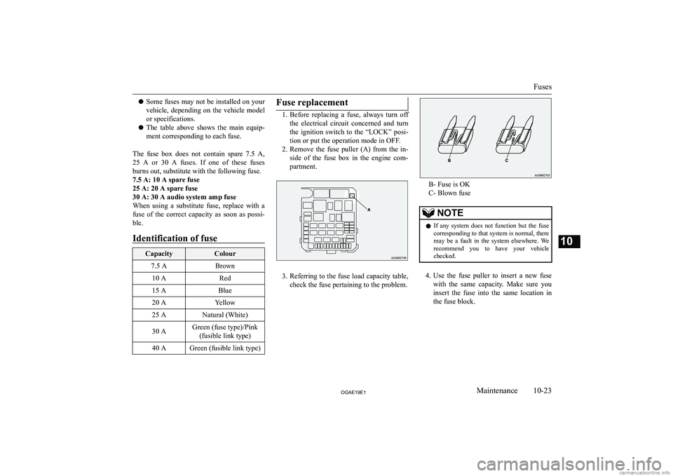 MITSUBISHI ASX 2019  Owners Manual (in English) �z�S�o�m�e� �f�u�s�e�s� �m�a�y� �n�o�t� �b�e� �i�n�s�t�a�l�l�e�d� �o�n� �y�o�u�r
�v�e�h�i�c�l�e�,�  �d�e�p�e�n�d�i�n�g�  �o�n�  �t�h�e�  �v�e�h�i�c�l�e�  �m�o�d�e�l
�o�r� �s�p�e�c�i�f�i�c�a�t�i�o�n�s�