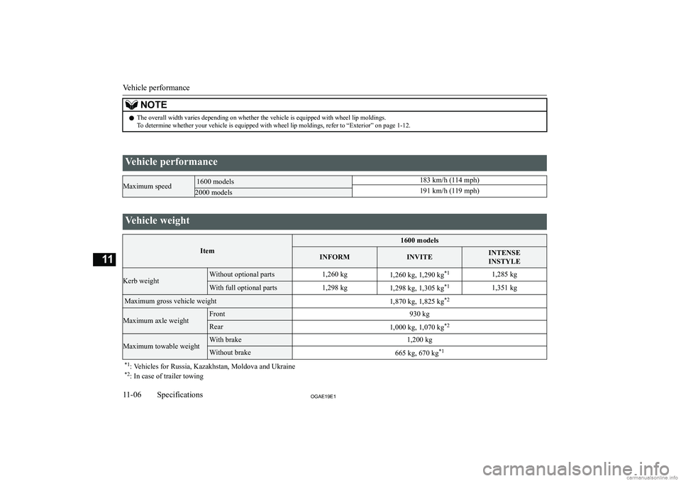 MITSUBISHI ASX 2019  Owners Manual (in English) �N�O�T�E�z�T�h�e� �o�v�e�r�a�l�l� �w�i�d�t�h� �v�a�r�i�e�s� �d�e�p�e�n�d�i�n�g� �o�n� �w�h�e�t�h�e�r� �t�h�e� �v�e�h�i�c�l�e� �i�s� �e�q�u�i�p�p�e�d� �w�i�t�h� �w�h�e�e�l� �l�i�p� �m�o�l�d�i�n�g�s�.
�