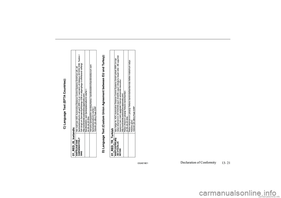 MITSUBISHI ASX 2019  Owners Manual (in English) �1�3�-� �2�1
�2�*�$�(���(��D�e�c�l�a�r�a�t�i�o�n� �o�f� �C�o�n�f�o�r�m�i�t�y  