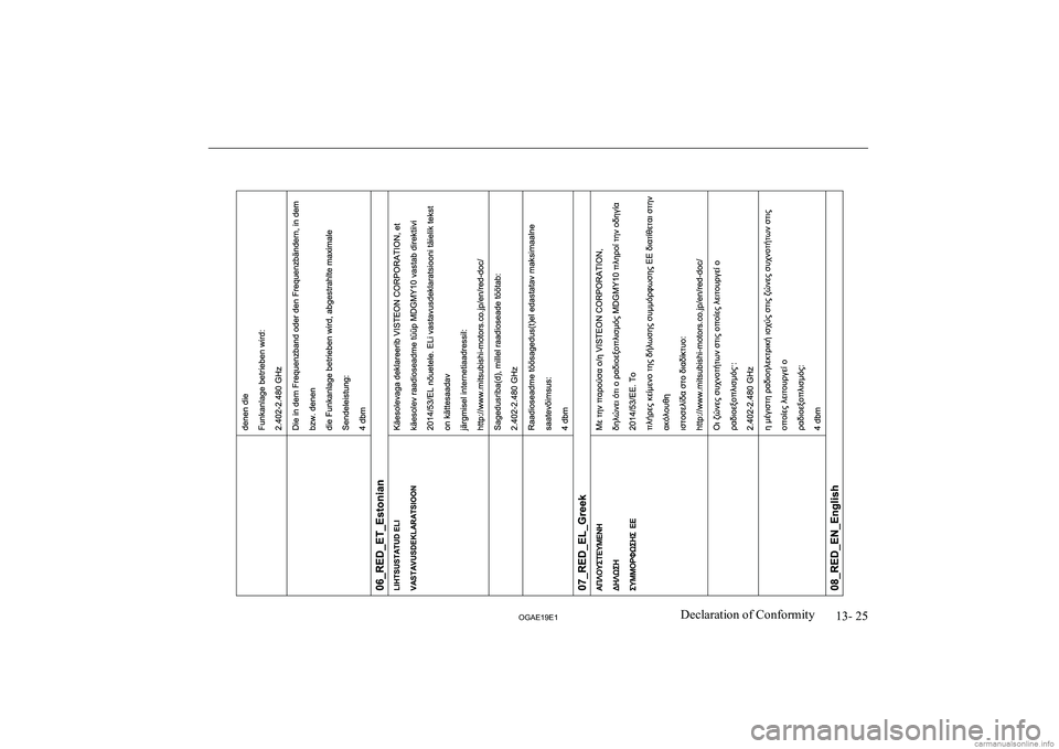 MITSUBISHI ASX 2019  Owners Manual (in English) �1�3�-� �2�5
�2�*�$�(���(��D�e�c�l�a�r�a�t�i�o�n� �o�f� �C�o�n�f�o�r�m�i�t�y  