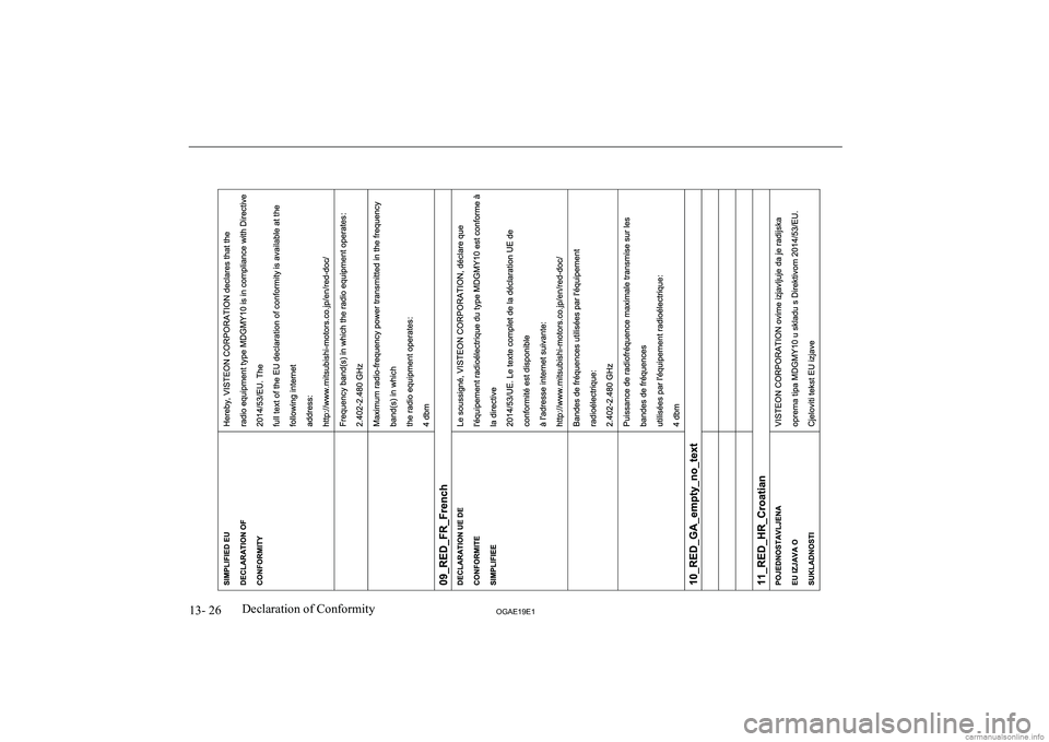 MITSUBISHI ASX 2019  Owners Manual (in English) �1�3�-� �2�6�2�*�$�(���(��D�e�c�l�a�r�a�t�i�o�n� �o�f� �C�o�n�f�o�r�m�i�t�y  