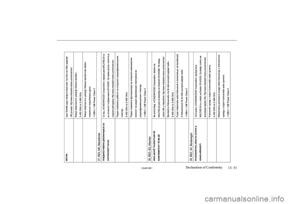 MITSUBISHI ASX 2019  Owners Manual (in English) �1�3�-� �5�1
�2�*�$�(���(��D�e�c�l�a�r�a�t�i�o�n� �o�f� �C�o�n�f�o�r�m�i�t�y  