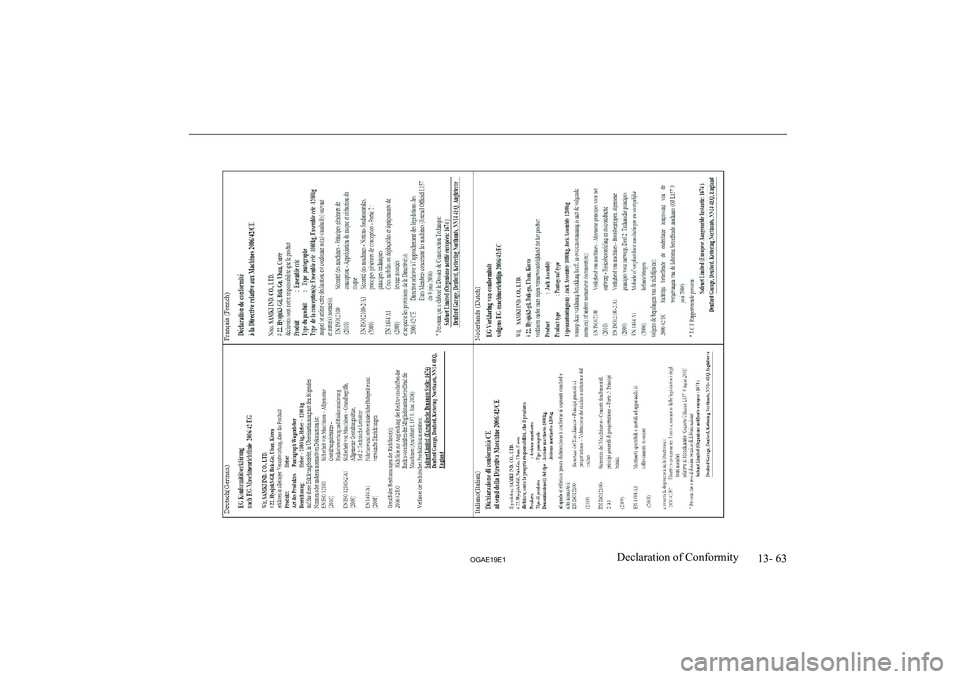 MITSUBISHI ASX 2019  Owners Manual (in English) �1�3�-� �6�3
�2�*�$�(���(��D�e�c�l�a�r�a�t�i�o�n� �o�f� �C�o�n�f�o�r�m�i�t�y   