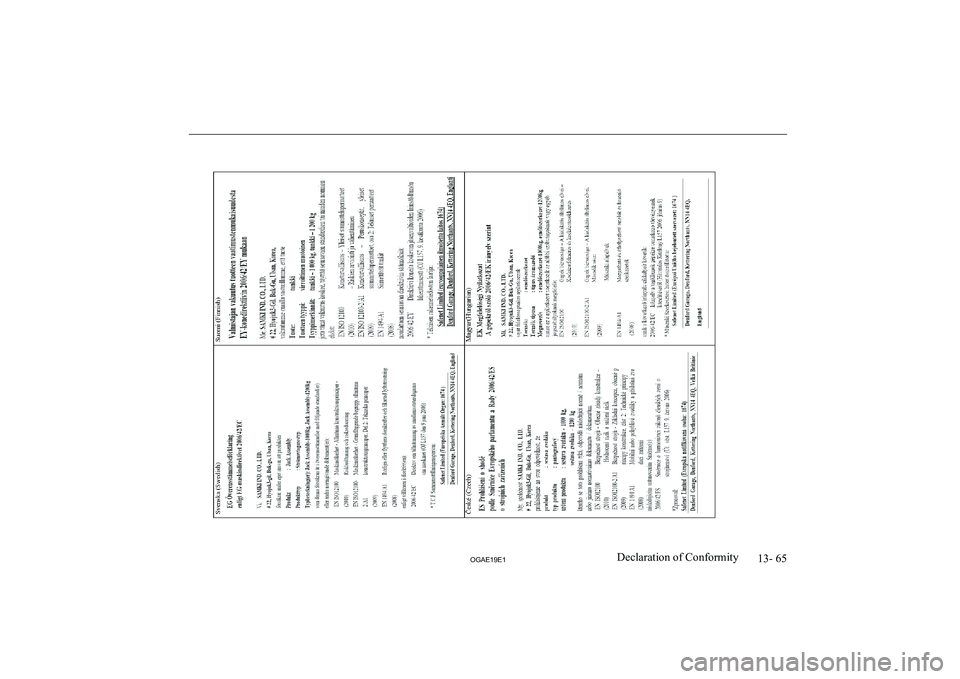 MITSUBISHI ASX 2019  Owners Manual (in English) �1�3�-� �6�5
�2�*�$�(���(��D�e�c�l�a�r�a�t�i�o�n� �o�f� �C�o�n�f�o�r�m�i�t�y   