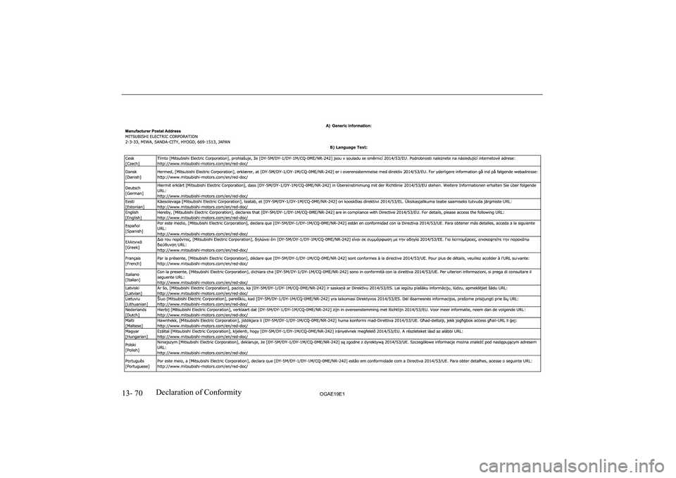 MITSUBISHI ASX 2019  Owners Manual (in English) �1�3�-� �7�0�2�*�$�(���(��D�e�c�l�a�r�a�t�i�o�n� �o�f� �C�o�n�f�o�r�m�i�t�y  