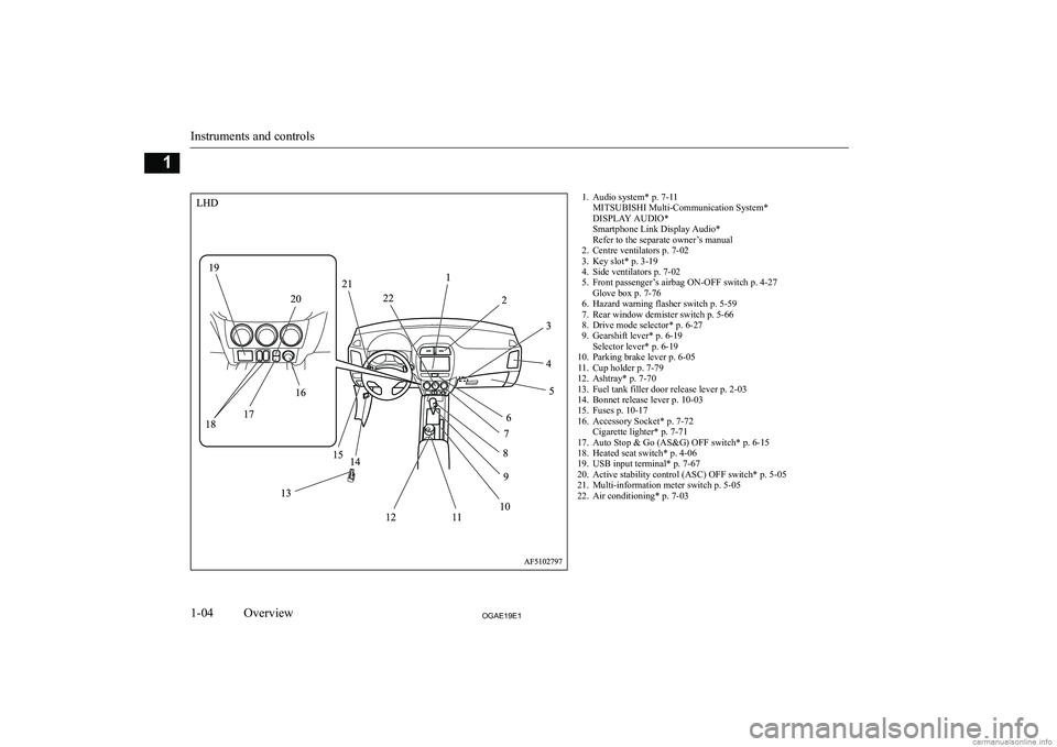 MITSUBISHI ASX 2019  Owners Manual (in English) �1�. �A�u�d�i�o� �s�y�s�t�e�m�*� �p�.� �7�-�1�1�M�I�T�S�U�B�I�S�H�I� �M�u�l�t�i�-�C�o�m�m�u�n�i�c�a�t�i�o�n� �S�y�s�t�e�m�*
�D�I�S�P�L�A�Y� �A�U�D�I�O�*
�S�m�a�r�t�p�h�o�n�e� �L�i�n�k� �D�i�s�p�l�a�y�