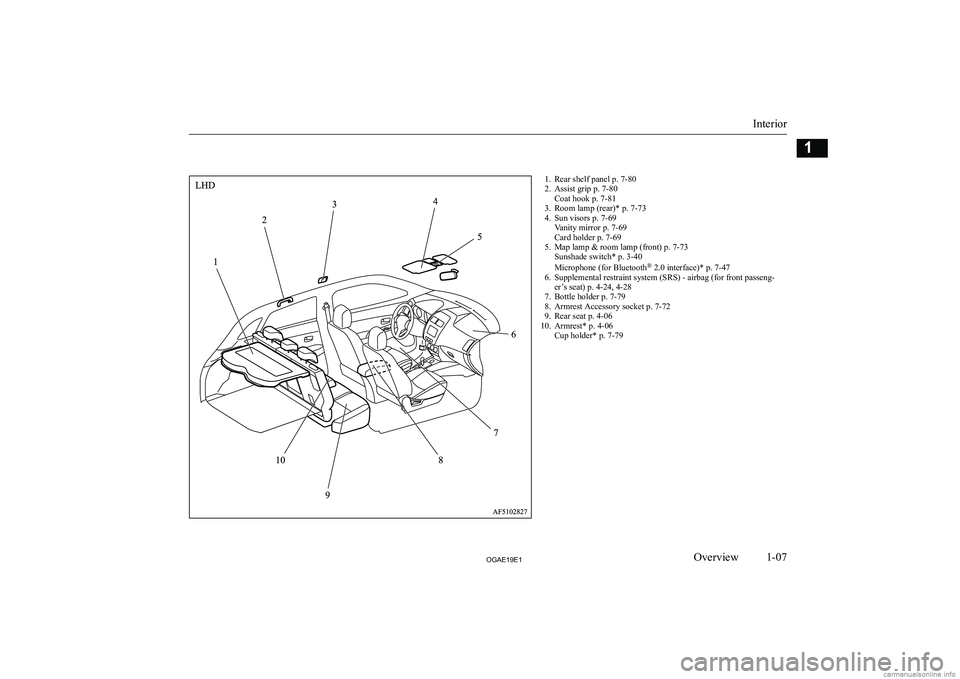 MITSUBISHI ASX 2019  Owners Manual (in English) �1�. �R�e�a�r� �s�h�e�l�f� �p�a�n�e�l� �p�.� �7�-�8�0
�2�. �A�s�s�i�s�t� �g�r�i�p� �p�.� �7�-�8�0 �C�o�a�t� �h�o�o�k� �p�.� �7�-�8�1
�3�. �R�o�o�m� �l�a�m�p� �(�r�e�a�r�)�*� �p�.� �7�-�7�3
�4�. �S�u�n